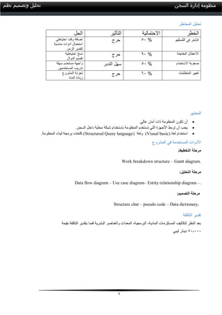 9
‫السجن‬ ‫إدارة‬ ‫منظومة‬‫نظم‬ ‫وتصميم‬ ‫تحليل‬
‫المخاطر‬ ‫تحليل‬
‫الخطر‬‫االحتمالية‬‫التأثير‬‫الحل‬
‫في‬ ‫التأخر‬‫التسليم‬%51‫حرج‬‫احتياطي‬ ‫وقت‬ ‫إضافة‬
‫مناسبة‬ ‫أدوات‬ ‫استعمال‬
‫الزمن‬ ‫لتقدير‬
‫المفاجئة‬ ‫األعطال‬%91‫حرج‬‫احتياطية‬ ‫نسخ‬
‫الدوال‬ ‫تقسيم‬
‫االستخدام‬ ‫صعوبة‬%51‫التدبر‬ ‫سهل‬‫سهلة‬ ‫مستخدم‬ ‫واجهة‬
‫المستخدمين‬ ‫تدريب‬
‫المتطلبات‬ ‫تغيير‬%61‫حرج‬‫المشروع‬ ‫تجزئة‬
‫المدة‬ ‫زيادة‬
‫المعايير‬
.‫عالي‬ ‫أمان‬ ‫ذات‬ ‫المنظومة‬ ‫تكون‬ ‫أن‬
.‫السجن‬ ‫داخل‬ ‫محلية‬ ‫شبكة‬ ‫باستخدام‬ ‫المنظومة‬ ‫تستخدم‬ ‫اللي‬ ‫األجهزة‬ ‫تربط‬ ‫أن‬ ‫يجب‬
( ‫لغة‬ ‫استخدام‬Visual basic( ‫ولغة‬ )Structured Query language.‫المنظومة‬ ‫لبناء‬ ‫برمجة‬ ‫كلغات‬ )
‫المشروع‬ ‫في‬ ‫المستخدمة‬ ‫األدوات‬
‫التخطيط‬ ‫مرحلة‬:
Work breakdown structure – Gantt diagram.
:‫التحليل‬ ‫مرحلة‬
Data flow diagram – Use case diagram– Entity relationship diagram –.
:‫التصميم‬ ‫مرحلة‬
Structure chat – pseudo code – Data dictionary.
‫التكلفة‬ ‫تقدير‬
‫بقيمة‬ ‫التكلفة‬ ‫بتقدير‬ ‫قمنا‬ ‫البشرية‬ ‫والعناصر‬ ‫المعدات‬ ،‫البرمجية‬ ،‫المادية‬ ‫المستلزمات‬ ‫لتكاليف‬ ‫النظر‬ ‫بعد‬
510111‫ليبي‬ ‫دينار‬
 