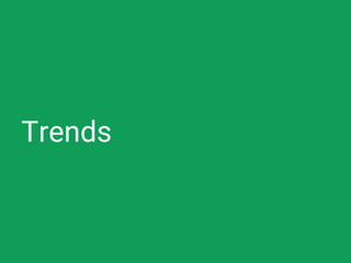 Trends
 