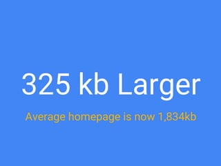 325 kb Larger
Average homepage is now 1,834kb
 