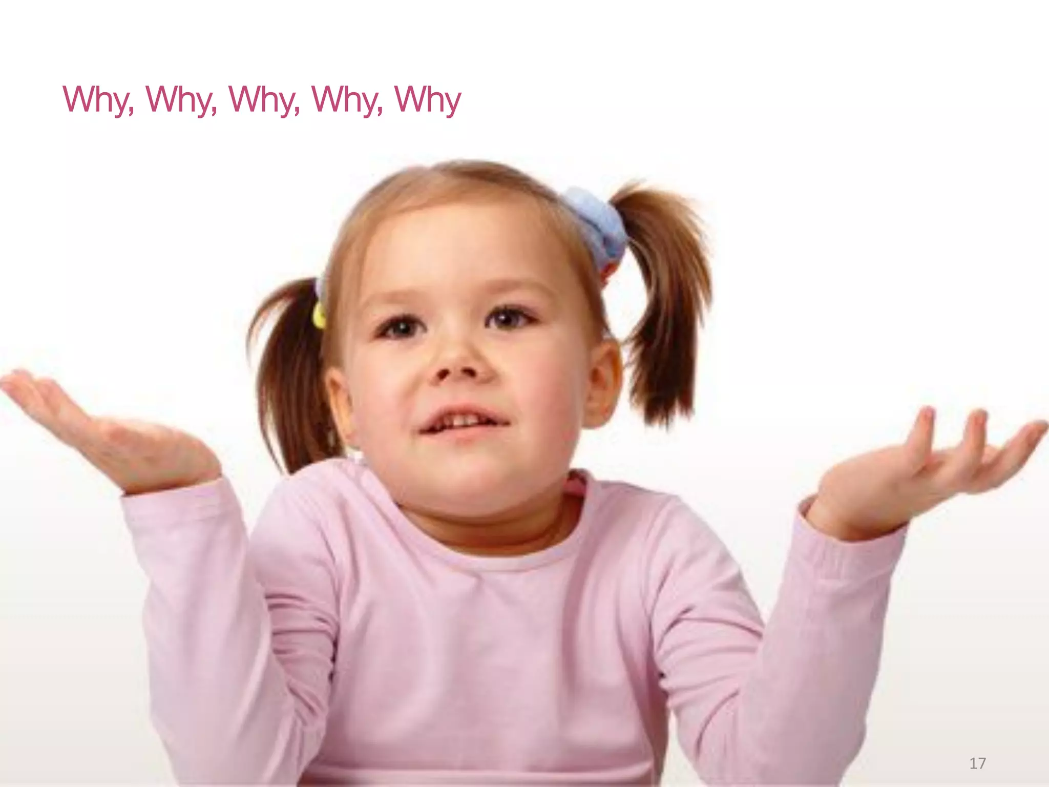 Why, Why, Why, Why, Why
17(
 