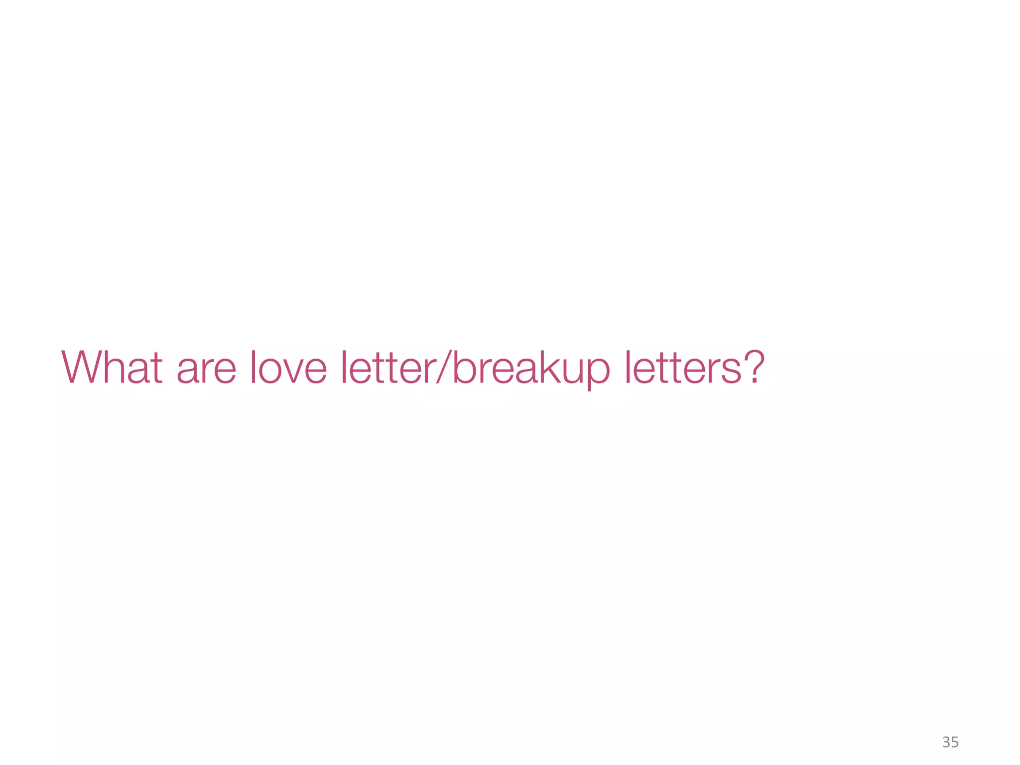 What are love letter/breakup letters?
35(
 