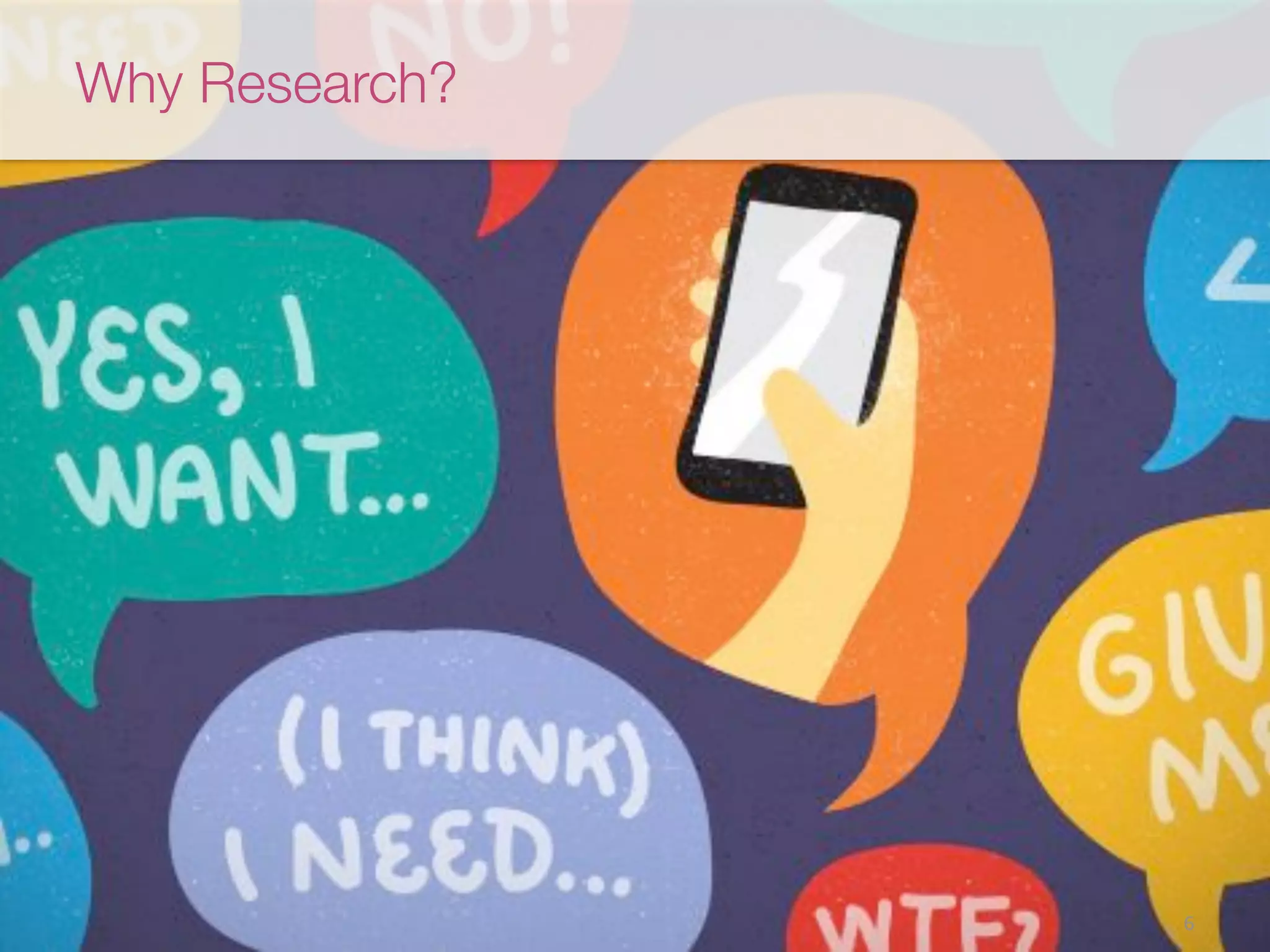 Why Research?
6(
 