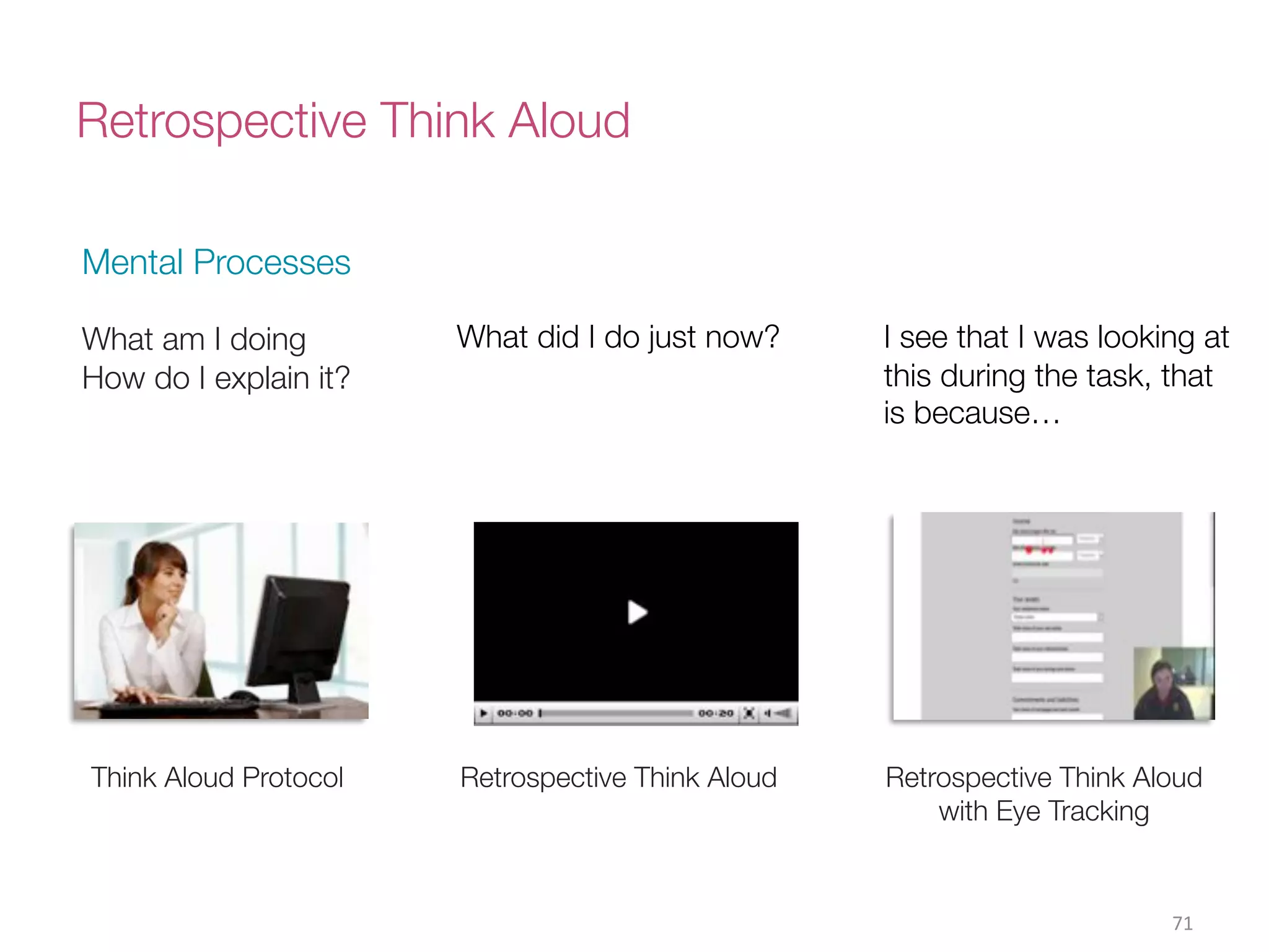 Retrospective Think Aloud
71(
Think Aloud Protocol
Mental Processes

What am I doing
How do I explain it?
Retrospective Think Aloud

What did I do just now?
Retrospective Think Aloud 
with Eye Tracking

I see that I was looking at
this during the task, that
is because…
 