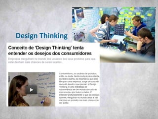 Design Thinking
 