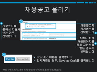 채용공고자
공개여부를
선택합니다
채용공고 올리기
ATS나 회사
채용페이지를
통해 지원서를
받는 경우에
선택합니다
3
4
 Post Job 버튼을 클릭합니다
 임시저장할 경우, Save as Draft를 클릭합니다
* ATS는 지원자 관리시스템의 약자로 링크드인 리쿠르터와 별개의 프로그램입니다.
리쿠르터를
통해서 지원서를
받는 경우,
선택합니다
 