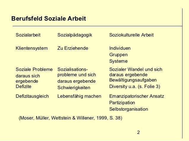 Get Sozialarbeiter sprueche Free HD Sozialarbeiter Sprueche