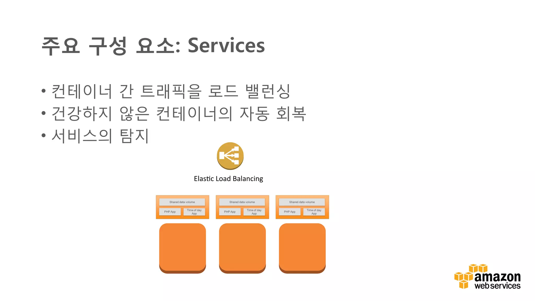 v	
  
•  컨테이너 간 트래픽을 로드 밸런싱
•  건강하지 않은 컨테이너의 자동 회복
•  서비스의 탐지
ElasHc	
  Load	
  Balancing	
  
주요 구성 요소: Services
 