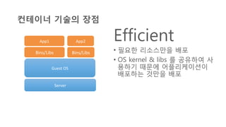 컨테이너 기술의 장점
Efficient
•  필요한 리소스만을 배포
•  OS kernel & libs 를 공유하여 사
용하기 때문에 어플리케이션이
배포하는 것만을 배포
Server	
  
Guest	
  OS	
  
Bins/Libs	
   Bins/Libs	
  
App2	
  App1	
  
 