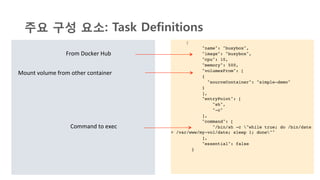 [!
{!
"image": "tutum/wordpress-stackable",!
"name": "wordpress",!
"cpu": 10,!
"memory": 500,!
"essential": true,!
"links": [!
"db"!
],!
"entryPoint": [!
"/bin/sh",!
"-c"!
],!
"environment": [!
…!
],!
"portMappings": [!
{!
"containerPort": 80,!
"hostPort": 80!
}!
]!
},!
]!
From	
  Docker	
  Hub	
  
Mount	
  volume	
  from	
  other	
  container	
  
Command	
  to	
  exec	
  
주요 구성 요소: Task Definitions
! !{!
"name": "busybox",!
"image": "busybox",!
"cpu": 10,!
"memory": 500,!
"volumesFrom": [!
{!
"sourceContainer": "simple-demo"!
}!
],!
"entryPoint": [!
"sh",!
"-c"!
],!
"command": [!
"/bin/sh -c "while true; do /bin/date
> /var/www/my-vol/date; sleep 1; done""!
],!
"essential": false!
}!
 
