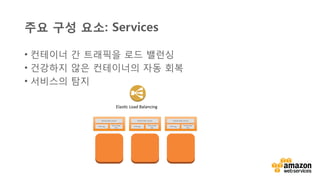 v	
  
•  컨테이너 간 트래픽을 로드 밸런싱
•  건강하지 않은 컨테이너의 자동 회복
•  서비스의 탐지
ElasHc	
  Load	
  Balancing	
  
주요 구성 요소: Services
 