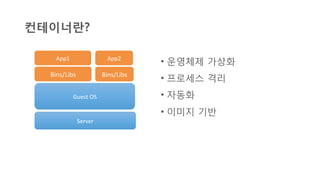 컨테이너란?
•  운영체제 가상화
•  프로세스 격리
•  자동화
•  이미지 기반
Server	
  
Guest	
  OS	
  
Bins/Libs	
   Bins/Libs	
  
App2	
  App1	
  
 
