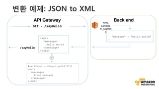 v	
  
변환 예제: JSON to XML
API Gateway Back end
	
  GET	
  -­‐	
  /sayHello	
  
AWS
Lambda
fn_sayHell
o
/sayHello	
  
{
“message” : “hello world”
}
<xml>
<message>
Hello world
</message>
</xml>
#set($root = $input.path('$'))
<xml>
<message>
$root.message
</message>
</xml>
 