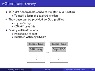 Kernel Recipes 2014 - kGraft: Live Patching of the Linux Kernel | PDF