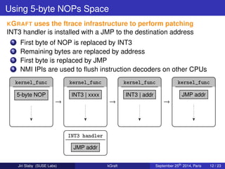 Kernel Recipes 2014 - kGraft: Live Patching of the Linux Kernel | PDF