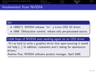 Kernel Recipes 2014 - The Linux graphics stack and Nouveau driver | PDF