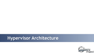 Hypervisor Architecture 
 