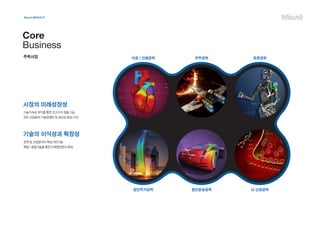 MIDAS IT
사업구성
첨단주거공학
의료 / 인체공학
첨단운송공학
우주공학
뇌 신경공학
로봇공학
기술지속성 유지를 통한 초고수익 창출 가능
모든 산업분야 기술경쟁력 및 생산성 향상 기여
공학 및 산업분야의 핵심기반기술
복합 / 융합기술을 통한 미래첨단분야 확장
About MIDAS IT
Core
Business
주력사업
시장의 미래성장성
기술의 이식성과 확장성
 