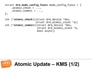 Kernel Recipes 2015: Anatomy of an atomic KMS driver | PDF