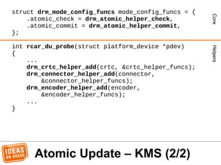 Kernel Recipes 2015: Anatomy of an atomic KMS driver | PDF