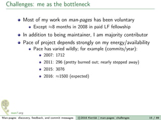 Challenges: me as the bottleneck
Most of my work on man-pages has been voluntary
Except ≈8 months in 2008 in paid LF fellowship
In addition to being maintainer, I am majority contributor
Pace of project depends strongly on my energy/availability
Pace has varied wildly; for example (commits/year):
2007: 1712
2011: 296 (pretty burned out; nearly stepped away)
2015: 3076
2016: ≈1500 (expected)
Man-pages: discovery, feedback, and commit messages c 2016 Kerrisk | man-pages: challenges 15 / 89
 