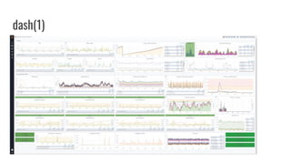 dash(1)
 