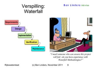 Verspilling:
Waterfall

Rijkswaterstaat

(c) Ben Linders, November 2011

B e n L in d e r s A d v ie s

8

 