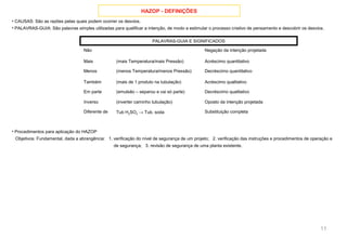 HAZOP - DEFINIÇÕES
11
• CAUSAS: São as razões pelas quais podem ocorrer os desvios.
• PALAVRAS-GUIA: São palavras simples utilizadas para qualificar a intenção, de modo a estimular o processo criativo de pensamento e descobrir os desvios.
Não Negação da intenção projetada
Mais (mais Temperatura/mais Pressão) Acréscimo quantitativo
Menos (menos Temperatura/menos Pressão) Decréscimo quantitativo
Também (mais de 1 produto na tubulação) Acréscimo qualitativo
Em parte (emulsão – separou e vai só parte) Decréscimo qualitativo
Inverso (inverter caminho tubulação) Oposto da intenção projetada
Diferente de Tub H2SO4 → Tub. soda Substituição completa
• Procedimentos para aplicação do HAZOP
Objetivos: Fundamental, dada a abrangência: 1. verificação do nível de segurança de um projeto; 2. verificação das instruções e procedimentos de operação e
de segurança; 3. revisão de segurança de uma planta existente.
PALAVRAS-GUIA E SIGNIFICADOS
 
