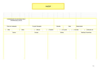 HAZOP
12
( ) Não ( ) Menos ( ) Diferente de
Parte da Instalação Função Planejada
Causas Efeitos Medidas Preventivas
Responsável:
( ) Mais ( ) Também ( ) Em parte ( ) Inversão
Revisão Data
Desvio
CONSIDERAÇÃO DE SEGURANÇA RISCO
OPERABILIDADE (HAZOP) Folha: ____ de _____Nome do Projeto: Nº Fluxograma:
 