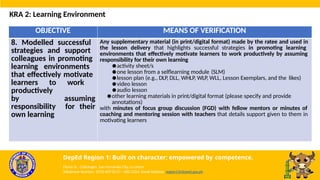 OBJECTIVE MEANS OF VERIFICATION
8. Modelled successful
strategies and support
colleagues in promoting
learning environments
that effectively motivate
learners to work
productively
by assuming
responsibility for their
own learning
Any supplementary material (in print/digital format) made by the ratee and used in
the lesson delivery that highlights successful strategies in promoting learning
environments that effectively motivate learners to work productively by assuming
responsibility for their own learning
●activity sheet/s
●one lesson from a selflearning module (SLM)
●lesson plan (e.g., DLP, DLL, WHLP, WLP, WLL, Lesson Exemplars, and the likes)
●video lesson
●audio lesson
●other learning materials in print/digital format (please specify and provide
annotations)
with minutes of focus group discussion (FGD) with fellow mentors or minutes of
coaching and mentoring session with teachers that details support given to them in
motivating learners
KRA 2: Learning Environment
DepEd Region 1: Built on character; empowered by competence.
Flores St., Catbangen, San Fernando City, La Union
Telephone Number: (072) 607-8137 / 682-2324; Email Address: region1@deped.gov.ph
 