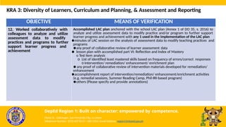 OBJECTIVE MEANS OF VERIFICATION
12. Worked collaboratively with
colleagues to analyze and utilize
assessment data to modify
practices and programs to further
support learner progress and
achievement
Accomplished LAC plan anchored with the school LAC plan (Annex 1 of DO 35, s. 2016) to
analyze and utilize assessment data to modify practice and/or program to further support
learner progress and achievement with any 1 used in the implementation of the LAC plan
●minutes of LAC session on the analysis of assessment data to modify teaching practices and
programs
●any proof of collaborative review of learner assessment data
● lesson plan with accomplished part VI: Reflection and Index of Mastery
o Test item analysis
o List of identified least mastered skills based on frequency of errors/correct responses
o Intervention/ remediation/ enhancement/ enrichment plan
● any proof of collaborative review of intervention materials developed for remediation/
enhancement
●accomplishment report of intervention/remediation/ enhancement/enrichment activities
(e.g. remedial sessions, Summer Reading Camp, Phil-IRI-based program)
●others (Please specify and provide annotations)
KRA 3: Diversity of Learners, Curriculum and Planning, & Assessment and Reporting
DepEd Region 1: Built on character; empowered by competence.
Flores St., Catbangen, San Fernando City, La Union
Telephone Number: (072) 607-8137 / 682-2324; Email Address: region1@deped.gov.ph
 