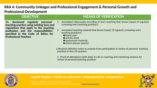 OBJECTIVE MEANS OF VERIFICATION
14. Reviewed regularly personal
teaching practice using existing laws and
regulations that apply to the teaching
profession and the responsibilities
specified in the Code of Ethics for
Professional Teachers
1. Annotated video/audio recording of one’s teaching that shows impact of regularly
reviewing one’s teaching practice/s
2. Annotated teaching material that shows impact of regularly reviewing one’s
teaching practice/s
●lesson plan
●activity sheet
●assessment materials
●others (please specify)
3.Personal reflection notes as outputs from participation in review of personal teaching
practices in four (4) quarters
4. Proof of attendance (with date) in LAC or coaching and mentoring sessions for
review of personal teaching practices
KRA 4: Community Linkages and Professional Engagement & Personal Growth and
Professional Development
DepEd Region 1: Built on character; empowered by competence.
Flores St., Catbangen, San Fernando City, La Union
Telephone Number: (072) 607-8137 / 682-2324; Email Address: region1@deped.gov.ph
 