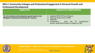OBJECTIVE MEANS OF VERIFICATION
18. Set professional development goals based on the
Philippine Professional Standards for Teachers
1. Updated IPCRF-DP from Phase II
2. Mid-year Review Form (MRF)
3. IPCRF-DP
4. Certification from the ICT Coordinator/
School Head/Focal Person in charge of e-SAT
KRA 4: Community Linkages and Professional Engagement & Personal Growth and
Professional Development
DepEd Region 1: Built on character; empowered by competence.
Flores St., Catbangen, San Fernando City, La Union
Telephone Number: (072) 607-8137 / 682-2324; Email Address: region1@deped.gov.ph
 