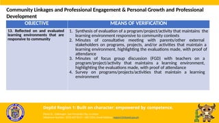 OBJECTIVE MEANS OF VERIFICATION
13. Reflected on and evaluated
learning environments that are
responsive to community
1. Synthesis of evaluation of a program/project/activity that maintains the
learning environment responsive to community contexts
2. Minutes of consultative meeting with parents/other external
stakeholders on programs, projects, and/or activities that maintain a
learning environment, highlighting the evaluations made, with proof of
attendance
3. Minutes of focus group discussion (FGD) with teachers on a
program/project/activity that maintains a learning environment,
highlighting the evaluations made, with proof of attendance
4. Survey on programs/projects/activities that maintain a learning
environment
Community Linkages and Professional Engagement & Personal Growth and Professional
Development
DepEd Region 1: Built on character; empowered by competence.
Flores St., Catbangen, San Fernando City, La Union
Telephone Number: (072) 607-8137 / 682-2324; Email Address: region1@deped.gov.ph
 