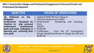 OBJECTIVE MEANS OF VERIFICATION
18. Reflected on the
Philippine
Professional Standards for
Teachers to plan personal
professional development
goals and assist colleagues in
planning and achieving their
own goals
1. Updated IPCRF-DP from Phase II
2. Mid-year Review Form (MRF)
3. Performance Monitoring and Coaching
Form
(PMCF)
4. IPCRF-DP
5. Certification from the ICT Coordinator/
School Head/Focal Person in charge of e-SAT and
IPCRF-DP
KRA 4: Community Linkages and Professional Engagement & Personal Growth and
Professional Development
DepEd Region 1: Built on character; empowered by competence.
Flores St., Catbangen, San Fernando City, La Union
Telephone Number: (072) 607-8137 / 682-2324; Email Address: region1@deped.gov.ph
 