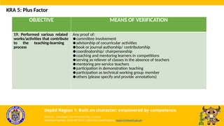 OBJECTIVE MEANS OF VERIFICATION
19. Performed various related
works/activities that contribute
to the teaching-learning
process
Any proof of:
●committee involvement
●advisorship of cocurricular activities
●book or journal authorship/ contributorship
●coordinatorship/ chairpersonship
●coaching and mentoring learners in competitions
●serving as reliever of classes in the absence of teachers
●mentoring pre-service teachers
●participation in demonstration teaching
●participation as technical working group member
●others (please specify and provide annotations)
KRA 5: Plus Factor
DepEd Region 1: Built on character; empowered by competence.
Flores St., Catbangen, San Fernando City, La Union
Telephone Number: (072) 607-8137 / 682-2324; Email Address: region1@deped.gov.ph
 