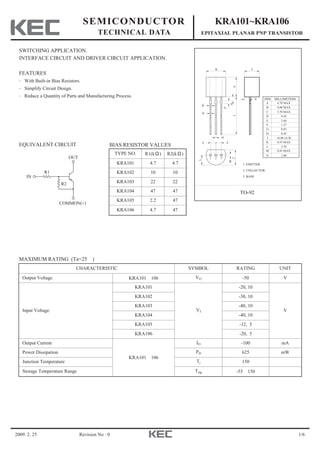 2009. 2. 25 1/6
SEMICONDUCTOR
TECHNICAL DATA
KRA101~KRA106
EPITAXIAL PLANAR PNP TRANSISTOR
Revision No : 0
SWITCHING APPLICATION.
INTERFACE CIRCUIT AND DRIVER CIRCUIT APPLICATION.
FEATURES
・With Built-in Bias Resistors.
・Simplify Circuit Design.
・Reduce a Quantity of Parts and Manufacturing Process.
1. EMITTER
2. COLLECTOR
3. BASE
TO-92
DIM MILLIMETERS
A
B
C
D
F
G
H
J
K
L
4.70 MAX
4.80 MAX
3.70 MAX
0.45
1.00
1.27
0.85
0.45
14.00 0.50
0.55 MAX
2.30
D
1 2 3
B
AJ
K
G
H
F F
L
E
C
E
C
M
N
0.45 MAXM
1.00N
+_
MAXIMUM RATING (Ta=25℃)
TYPE NO. R1(kΩ) R2(kΩ)
KRA101 4.7 4.7
KRA102 10 10
KRA103 22 22
KRA104 47 47
KRA105 2.2 47
KRA106 4.7 47
CHARACTERISTIC SYMBOL RATING UNIT
Output Voltage KRA101～106 VO -50 V
Input Voltage
KRA101
VI
-20, 10
V
KRA102 -30, 10
KRA103 -40, 10
KRA104 -40, 10
KRA105 -12, 5
KRA106 -20, 5
Output Current
KRA101～106
IO -100 mA
Power Dissipation PD 625 mW
Junction Temperature Tj 150 ℃
Storage Temperature Range Tstg -55～150 ℃
BIAS RESISTOR VALUESEQUIVALENT CIRCUIT
R1
R2
COMMON(+)
OUT
IN
 