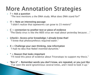 













? = Ask a question
“The text mentions a the DNA study. What does DNA stand for?”
!!! = Note an interesting passage
“I didn’t realize that tapeworms can grow to 23 meters!”
C = connection to another text or piece of evidence
“The Ebola virus is like the AIDS virus we read about yesterday because….”
(check)= Access prior knowledge; I already knew that!
“I knew that photosynthesis required water.”
X = Challenge your own thinking, new information
“I had no idea that Nobel invented dynamite.”
* = Reason that looks important
“I’ll need this piece of evidence about Triceratops to support my thesis.”
"Box it" = Remember words you don't know, are repeated, or you just like
“I’ve seen the word ignominious several times, and I need to look it up.”

15

 