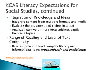 

Integration of Knowledge and Ideas
◦ Integrate content from multiple formats and media
◦ Evaluate the argument and claims in a text
◦ Analyze how two or more texts address similar
themes / topics



Range of Reading and Level of Text
Complexity
◦ Read and comprehend complex literary and
informational texts independently and proficiently.

www.corestandards.org

 