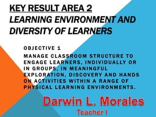 KEY RESULT AREA 2
LEARNING ENVIRONMENT AND
DIVERSITY OF LEARNERS
O B J E C T I V E 1
M A N AG E C L A S S R O O M S T R U C T U R E T O
E N G AG E L E A R N E R S , I N D I V I D UA L LY O R
I N G R O U P S , I N M E A N I N G F U L
E X P LO R AT I O N , D I S C O V E RY A N D H A N D S
O N A C T I V I T I E S W I T H I N A R A N G E O F
P H Y S I C A L L E A R N I N G E N V I R O N M E N T S .
 