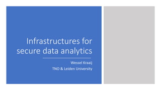 Infrastructures for
secure data analytics
Wessel Kraaij
TNO & Leiden University
 