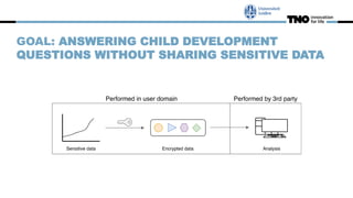 GOAL: ANSWERING CHILD DEVELOPMENT
QUESTIONS WITHOUT SHARING SENSITIVE DATA
 