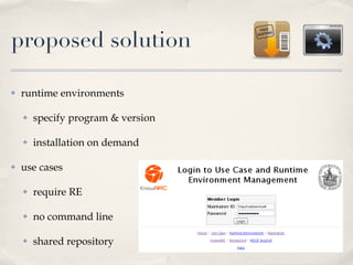 proposed solution runtime environments specify program & version installation on demand use cases require RE no command line shared repository 