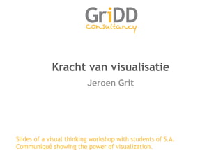 Kracht van visualisatie ,[object Object],Slides of a visual thinking workshop with students of S.A. Communiqué showing the power of visualization. 
