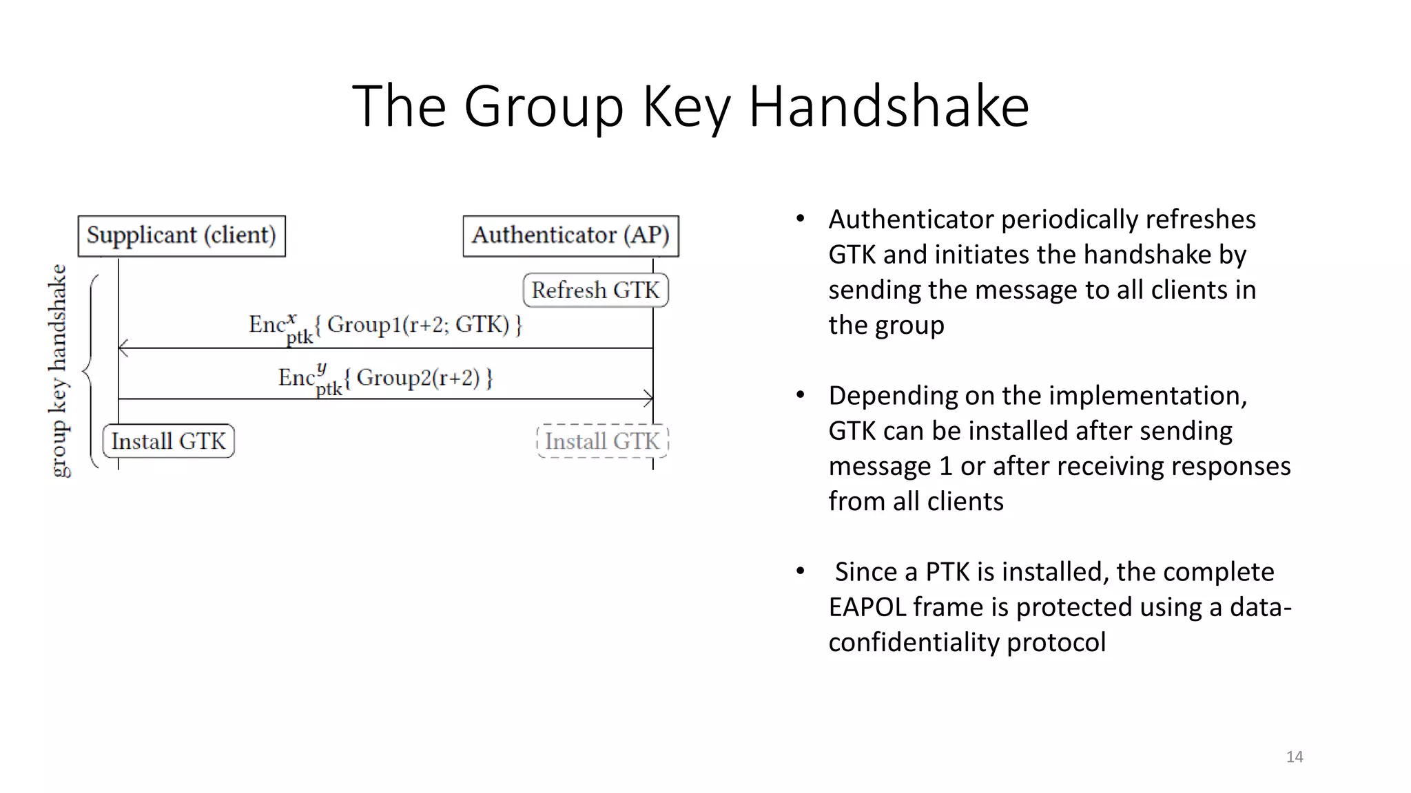 The Group Key Handshake
• Authenticator periodically refreshes
GTK and initiates the handshake by
sending the message to all clients in
the group
• Depending on the implementation,
GTK can be installed after sending
message 1 or after receiving responses
from all clients
• Since a PTK is installed, the complete
EAPOL frame is protected using a data-
confidentiality protocol
14
 