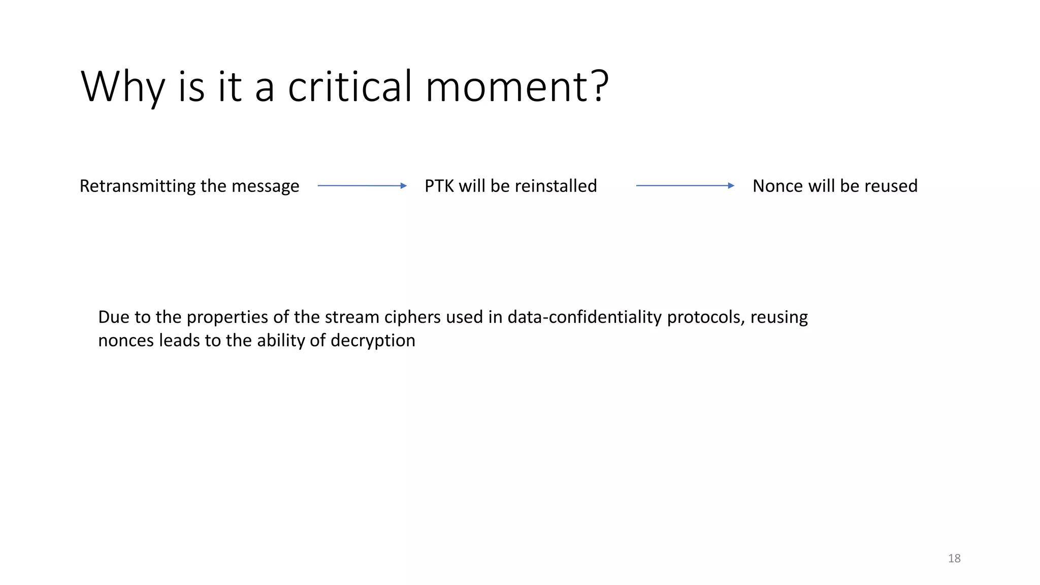 Why is it a critical moment?
18
Retransmitting the message PTK will be reinstalled Nonce will be reused
Due to the properties of the stream ciphers used in data-confidentiality protocols, reusing
nonces leads to the ability of decryption
 