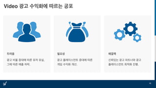 필요성
광고 플레이스먼트 증대에 따른
게임 수익화 개선.
두려움
광고 비율 증대에 따른 유저 유실,
그에 따른 매출 하락.
Video 광고 수익화에 따르는 공포
12
해결책
신뢰있는 광고 파트너와 광고
플레이스먼트 최적화 진행.
 