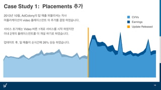 Case Study 1: Placements 추가
14
2013년 10월, AdColony의 탑 매출 퍼블리셔는 자사
어플리케이션의 video 플레이스먼트 의 추가를 결정 하였습니다.
서비스 초기에는 Video 버튼 1개로 서비스를 시작 하였지만
이내 2개의 플레이스먼트를 더 개설 하기로 하였습니다.
업데이트 후, 일 매출이 순식간에 26% 상승 하였습니다.
CVVs
Earnings
Update Released
 