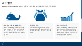 주요 발견
Value Exchange Video Ads 는 성공적인 유저 유입 및 수익화를 주도하는 관문 입니다.
3
유저 구매 전환 및 IAP를 주도
Value exchange video는 유저들
에게 더 빨리, 더 크게 그리고 더 자
주 인앱 결제를 촉진 시키는 역할을
합니다.
추가적인 수익
Value exchange video 수익은
분명 전체 매출의 증가를 가져다 줍
니다.
유저 리텐션 개선
Value exchange video는 유저들
에게 지속적인 플레이를 권장하는
역할을 하며 그에따라 리텐션 또한
증가함을 증명해 왔습니다.
 