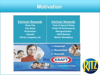 Motivation
Extrinsic Rewards
•Basic Pay
•Pay Raise
•Promotion
•Awards
•Picnic, Coupons, etc
Intrinsic Rewards
•Feel of Special Being
•Pride Of Performance
•Reorganization
•Well Behave
•Better Workplace
 