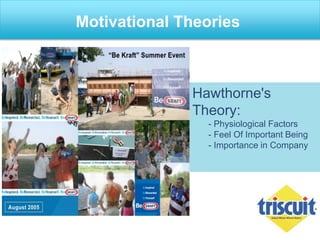 Motivational Theories
Hawthorne's
Theory:
- Physiological Factors
- Feel Of Important Being
- Importance in Company
 